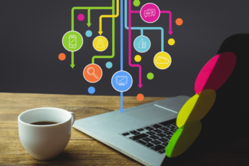 How to Successfully Implement a Digital Workplace Solution in Your Organization