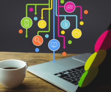 How to Successfully Implement a Digital Workplace Solution in Your Organization